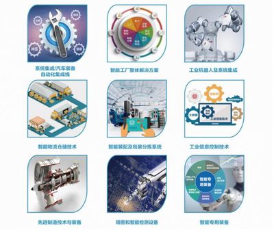 智造未來，集成賦能——2019青島國際智能制造裝備展覽會前瞻